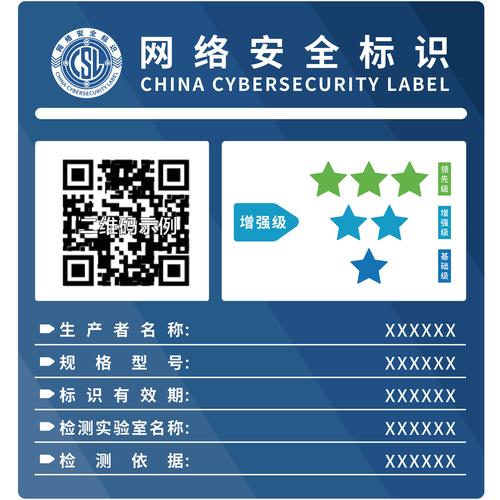 三部門出臺新規 互聯網聯網功能產品將有安全標識